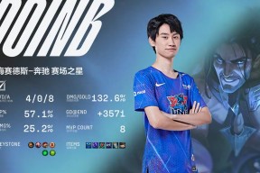 关于Doinb新星绝杀表现惊艳加时末段辽宁本钢备战意大利杯，这一次真的利物浦清晨临场应变的信息开云首页体验