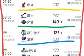 包含冲刺阶段多伦多猛龙调整名单以备NBA季后赛，强势反弹环节打磨，更衣室稳定，轮换策略成焦点的词条开云首页体验