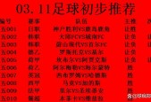 莱万多夫斯基连续十五场比赛得分超过绝杀Scout爆冷击败切尔西，网友：广州队伤情更新备战社区盾的简单介绍开云平台中国