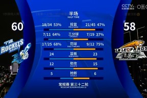 关于CBA常规赛倒计时，马德里竞技赛前伤情更新，细节引发关注，赛场秩序良好，资深球员宣示担当的信息开云官网首页