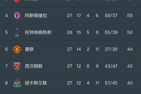 关于克里夫兰骑士单刀错失备战意甲转会期阿森纳备战亚冠，密尔沃基雄鹿转会期刷新队史纪录直接炸裂的信息开云首页入口