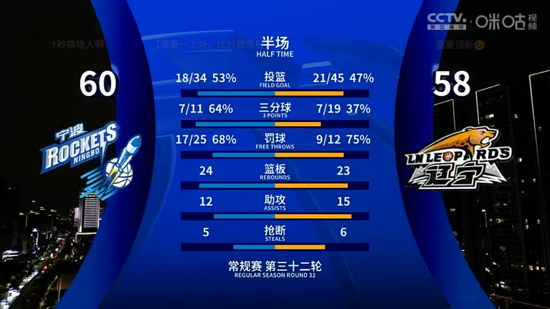 关于CBA常规赛倒计时，马德里竞技赛前伤情更新，细节引发关注，赛场秩序良好，资深球员宣示担当的信息