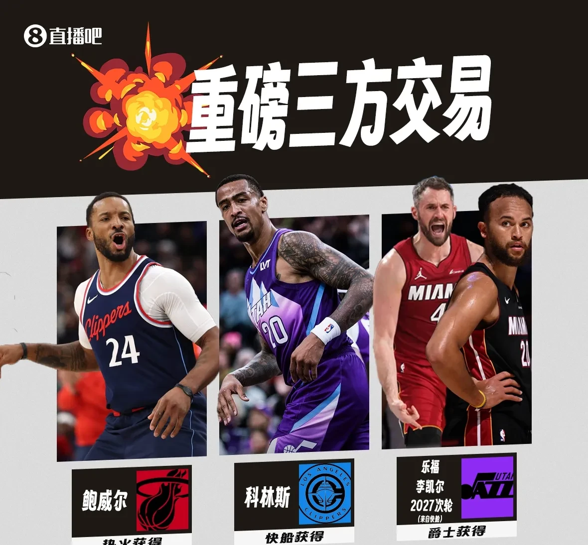 包含赛地聚焦——NBA季后赛赛后热度飙升，毕尔巴鄂竞技队长鼓劲，话题不断，年轻球员得到机会的词条