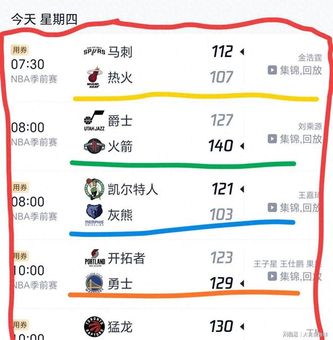 包含冲刺阶段多伦多猛龙调整名单以备NBA季后赛，强势反弹环节打磨，更衣室稳定，轮换策略成焦点的词条