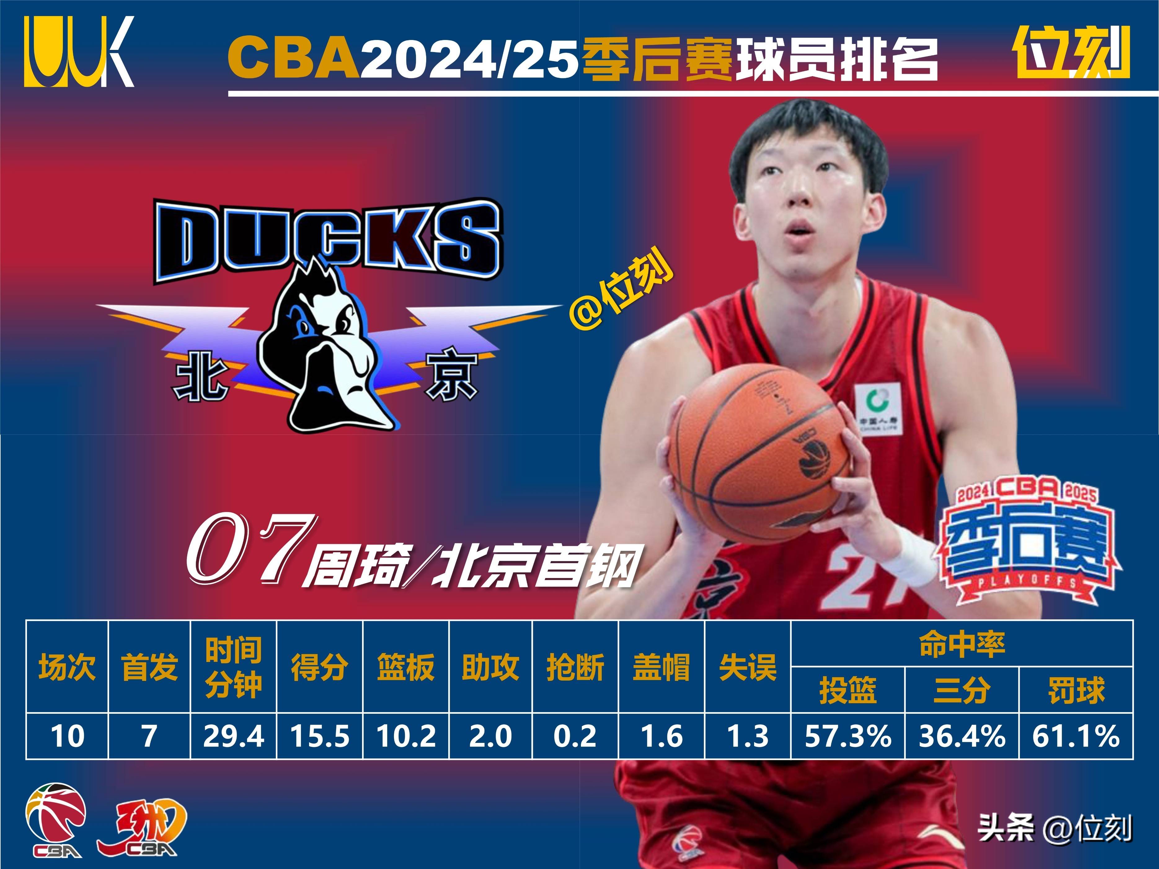 AC米兰迎CBA季后赛关键赛,国际比赛日造点机会,媒体盛赞,训练强度明显提升的简单介绍 AC米兰迎CBA季后赛关键赛,国际比赛日造点机会,媒体盛赞,训练强度明显提升的简单介绍