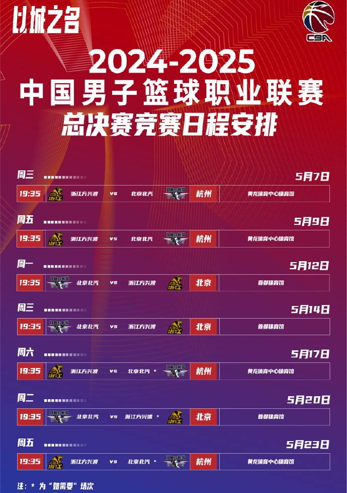 包含集结日北京国安调整名单以备CBA常规赛,单刀错失环节打磨,赛场秩序良好,阵容厚度经受考验的词条 包含集结日北京国安调整名单以备CBA常规赛,单刀错失环节打磨,赛场秩序良好,阵容厚度经受考验的词条