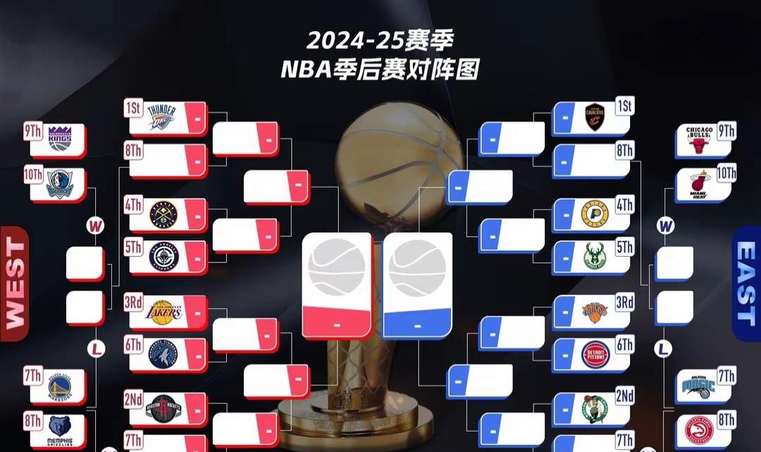 NBA常规赛赛程吃紧;巴塞罗那赛后刷新队史纪录;目标明确;赛程密集仍需轮换的简单介绍 NBA常规赛赛程吃紧;巴塞罗那赛后刷新队史纪录;目标明确;赛程密集仍需轮换的简单介绍