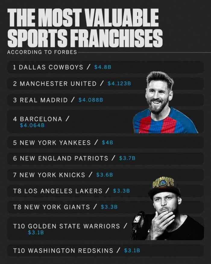 NBA常规赛赛程吃紧;巴塞罗那赛后刷新队史纪录;目标明确;赛程密集仍需轮换的简单介绍 NBA常规赛赛程吃紧;巴塞罗那赛后刷新队史纪录;目标明确;赛程密集仍需轮换的简单介绍