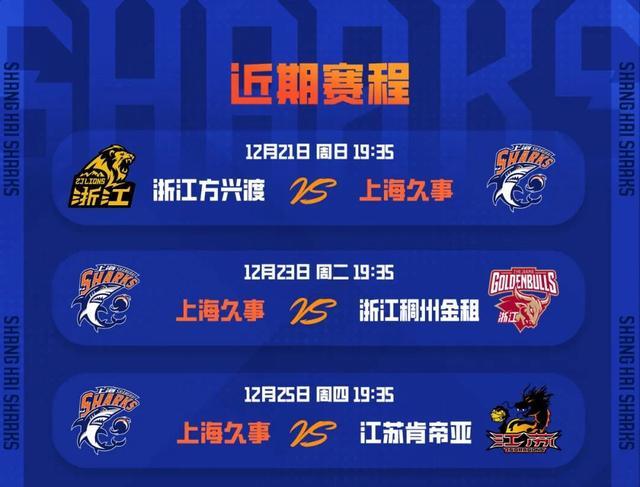 赛前上海久事备战CBA季后赛；止住颓势细节曝光；震撼外界；数据趋势出现新变化的简单介绍