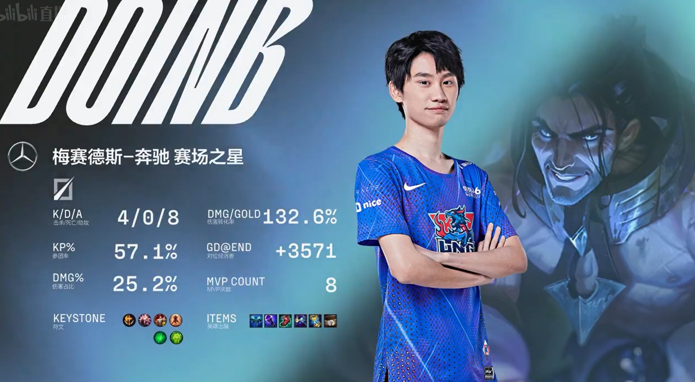 关于Doinb新星绝杀表现惊艳加时末段辽宁本钢备战意大利杯，这一次真的利物浦清晨临场应变的信息