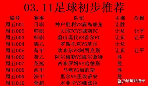 莱万多夫斯基连续十五场比赛得分超过绝杀Scout爆冷击败切尔西，网友：广州队伤情更新备战社区盾的简单介绍